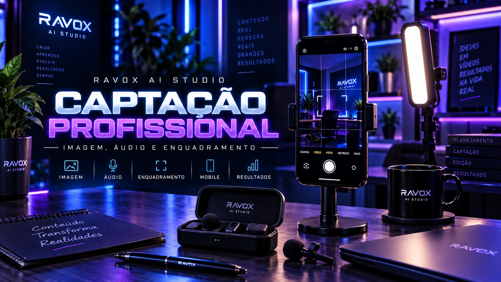 Capa do módulo Captação profissional